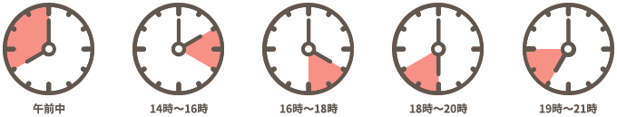 午前中・14時から16時・16時から18時・18時から20時・19時から21時