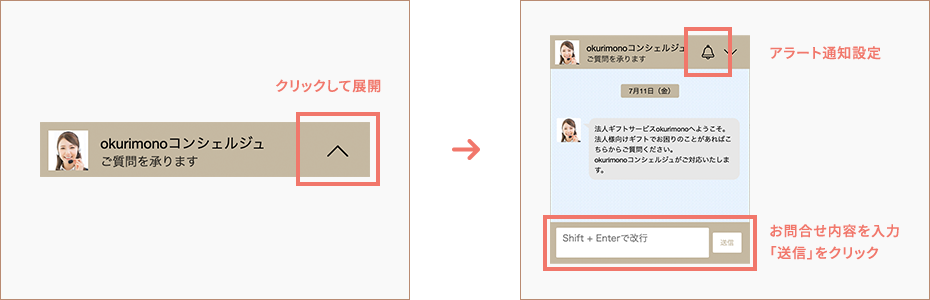 okurimonoコンシェルジュ チャットボットイメージ クリックで展開します。 お問合わせ内容を入力し、送信ボタンをクリックします アラート通知設定も可能です。