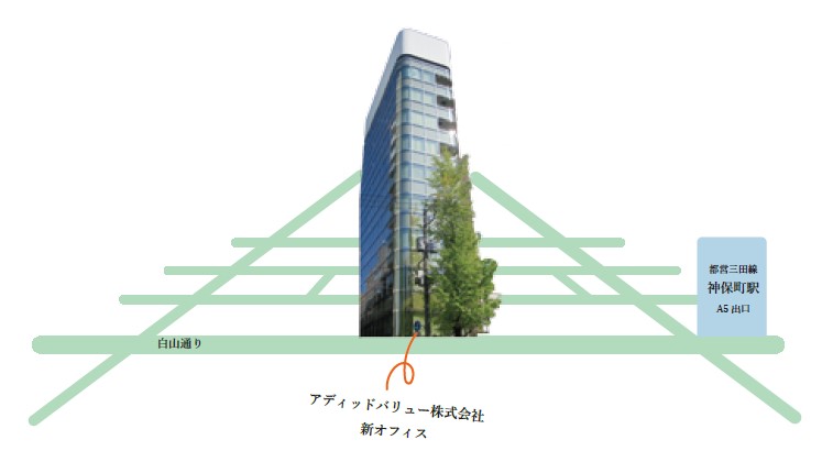 本社移転のお知らせ