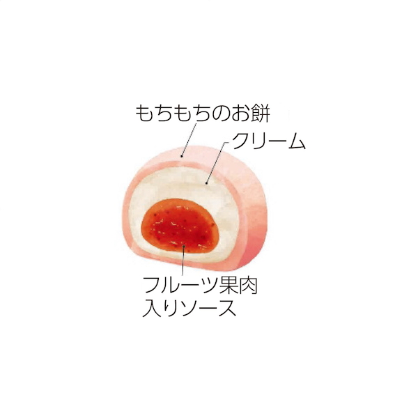 [ひととえ]凍らせて食べる なめらかクリームのフルーツ大福