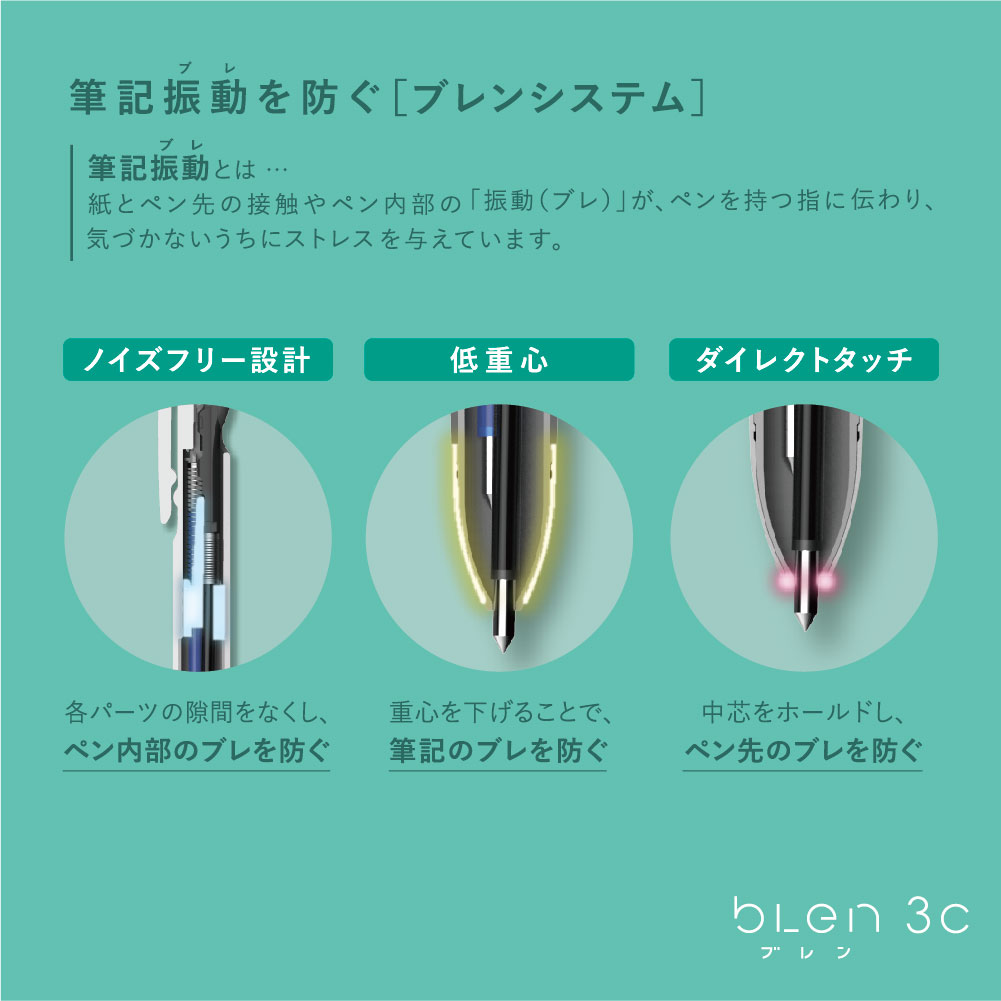 [ZEBRA]ゼブラ ブレン3C 0.5/名入れ