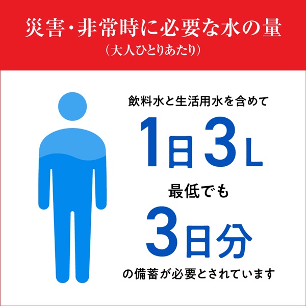 【送料無料】7年保存 ResetTime 2l（6本入/箱）