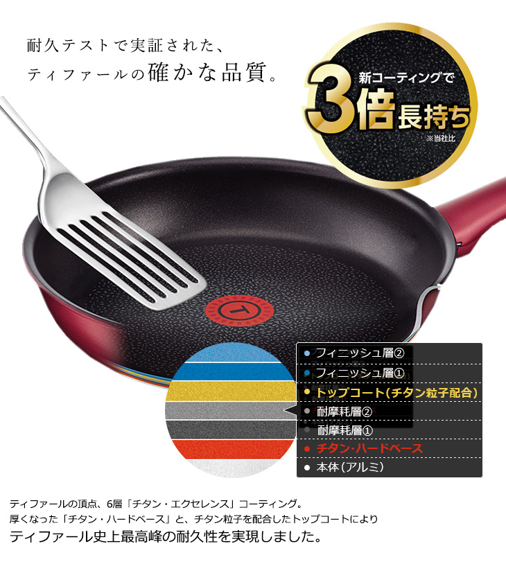 T-fal/ティファール/フライパン/鍋/着脱式取っ手/蓋付/ギフト/引越祝/結婚祝