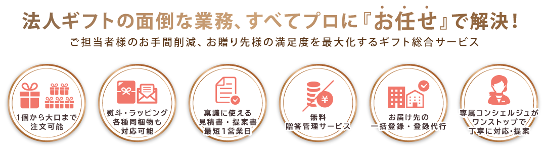 コンシェルジュの強み