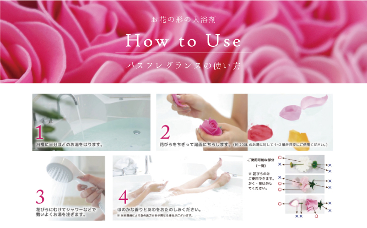 入浴剤の使用方法