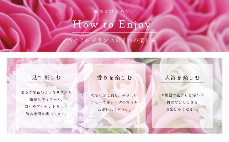入浴剤の使用方法
