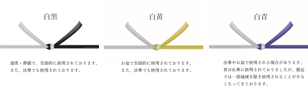 弔辞 熨斗 水引 白黒 白黄 白青